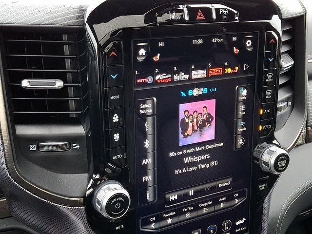 2021 RAM 1500 Limited