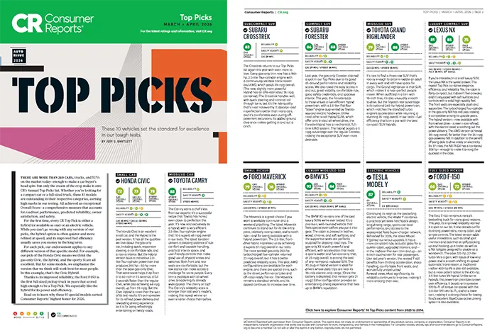 Consumer Reports Top Picks | Frederick Subaru in Frederick MD